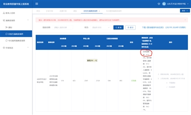 匠心育桃李 口碑铸华章——学校2025年师生满意度调查交出亮眼答卷